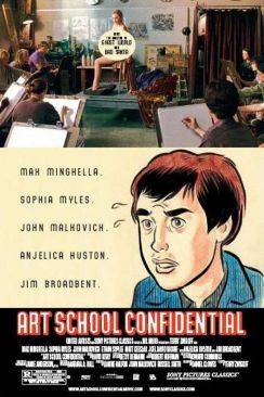 Art School Confidential wiflix